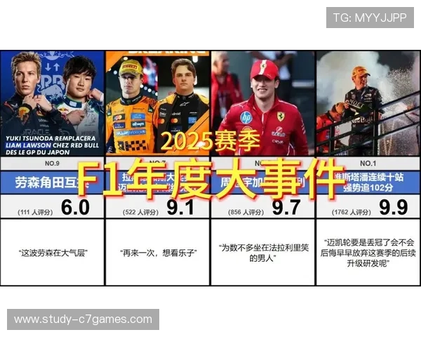 F1最新赛季激烈角逐精彩瞬间与车队策略分析揭秘